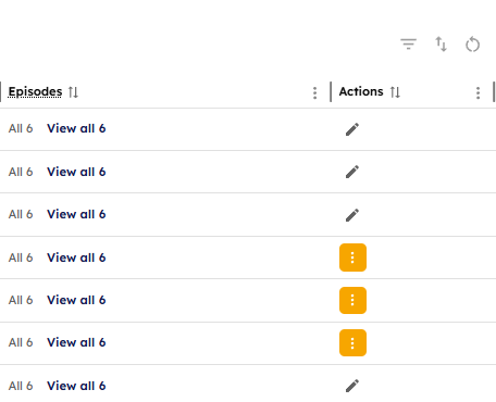 On Screen tab showing contributors who need perceived data, with their kebab menu highlighted in orange